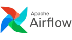 ai technologies 09