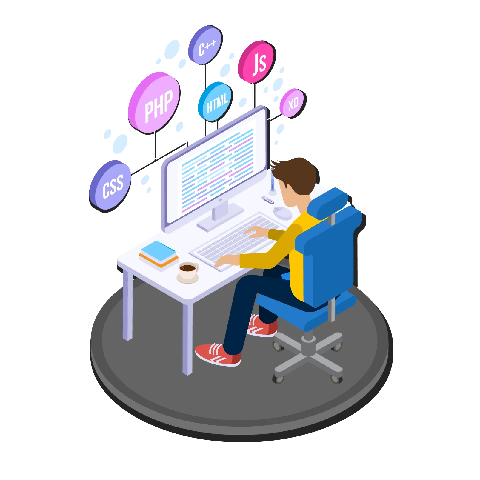 Software Product