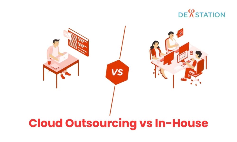Industries 23 Cloud Outsourcing vs InHouse