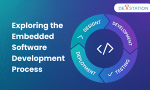 Embedded software development process