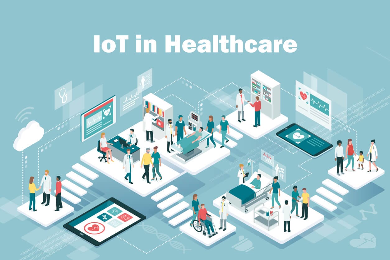 iot in healthcare iomt 1