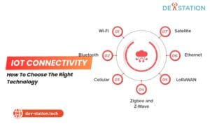 Guide to iot connectivity