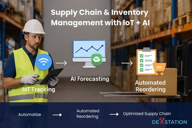 Supply Chain & Inventory Management