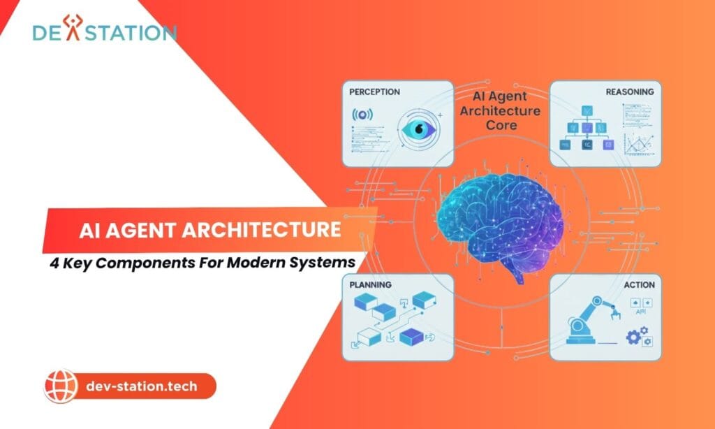 AI Agent Architecture: 4 Key Components For Modern Systems – Dev ...