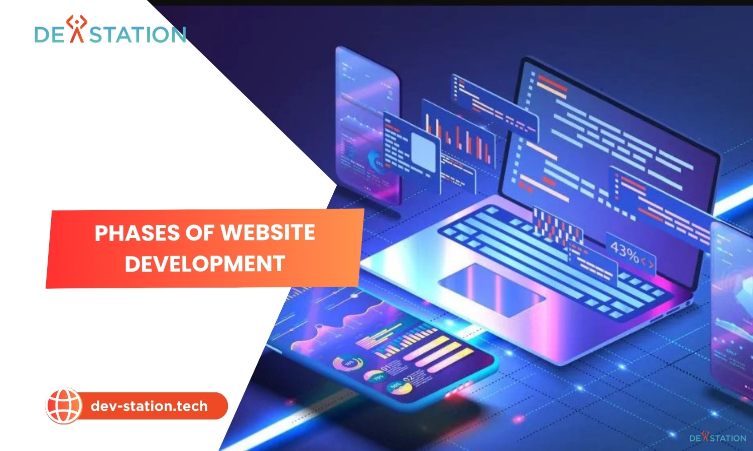 website development phases