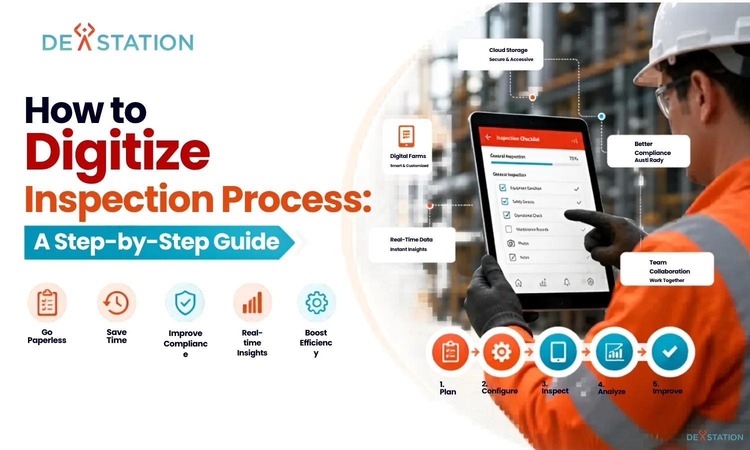 how to digitize inspection process
