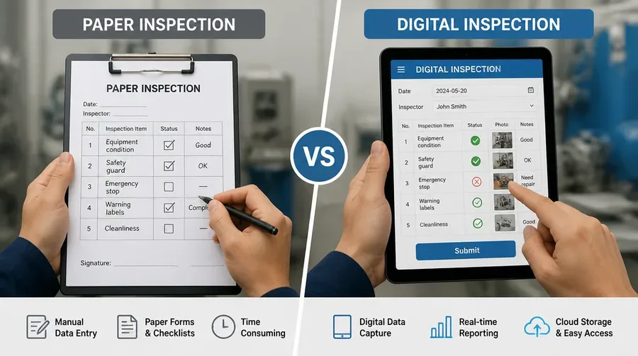 Digital Inspection vs Paper Inspection: Key Definitions