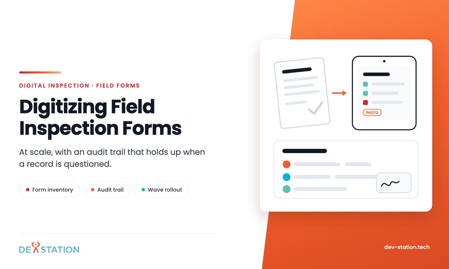 Field inspection digitization: a paper form rebuilt as a mobile form with required fields and photo prompts, beside an audit trail record of who, when and which form version