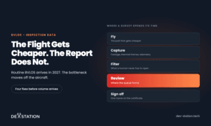 drone inspection data bvlos thumb