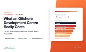 What an offshore development centre really costs