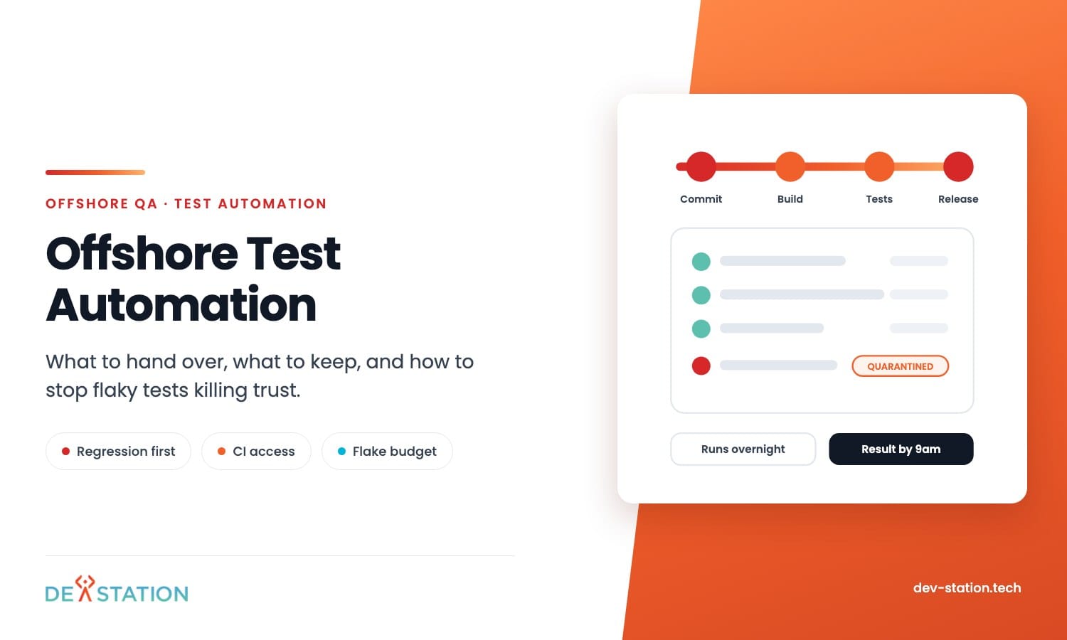 Offshore test automation pipeline from commit to release, with a passing regression suite and one flaky test quarantined