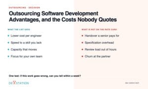 Outsourcing software development advantages and the costs nobody quotes