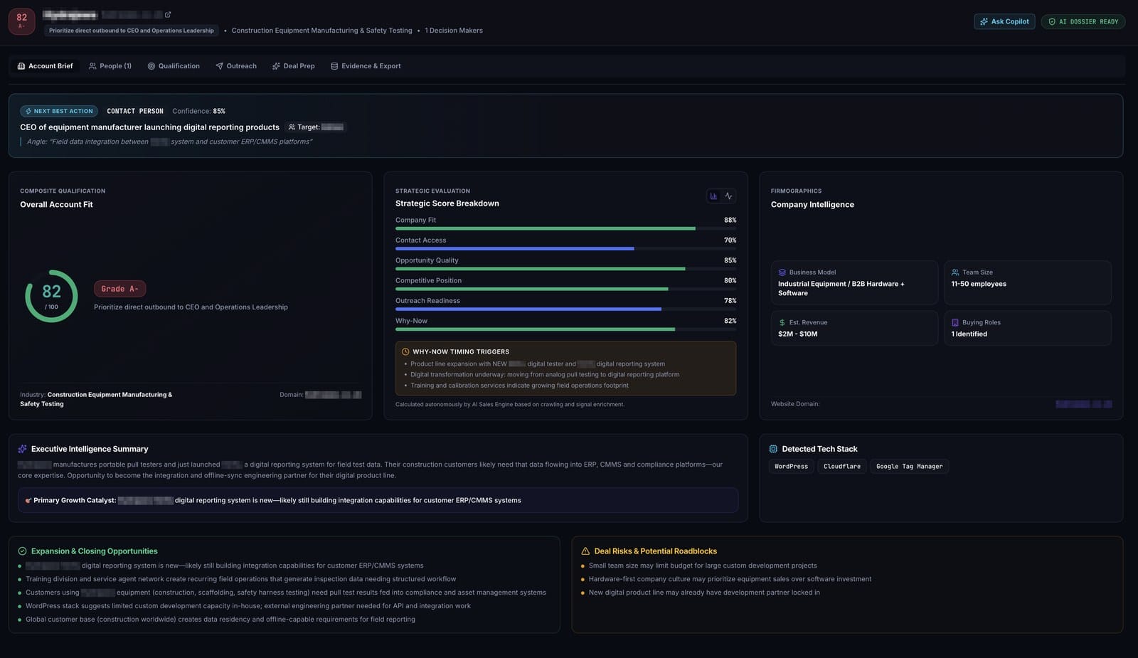 Sales OS account brief with a composite score of 82, grade A minus, and a six axis strategic breakdown