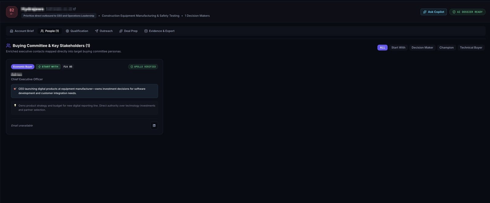 Sales OS People tab showing a buying committee card with persona, fit score and Apollo verification