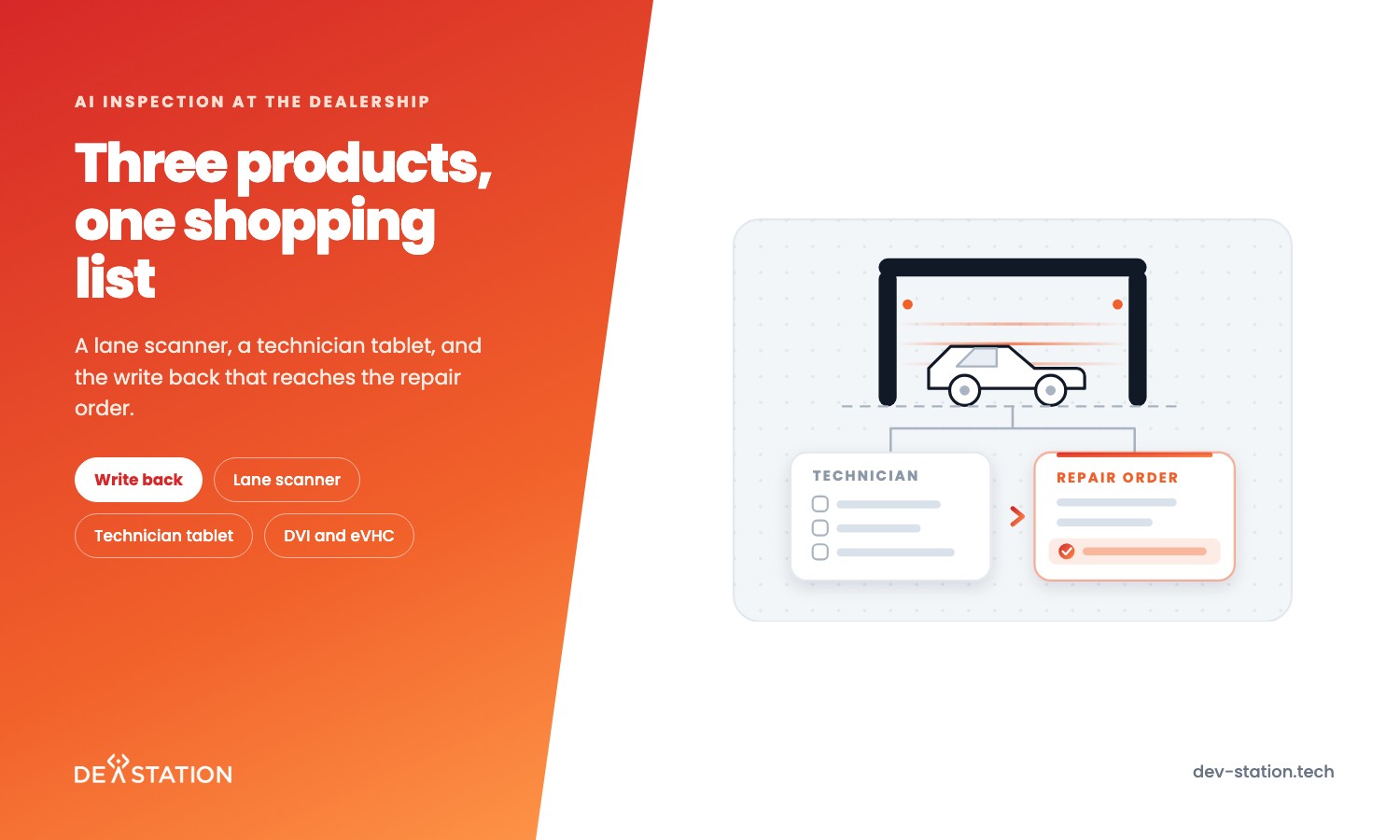 ai inspection dealerships thumb