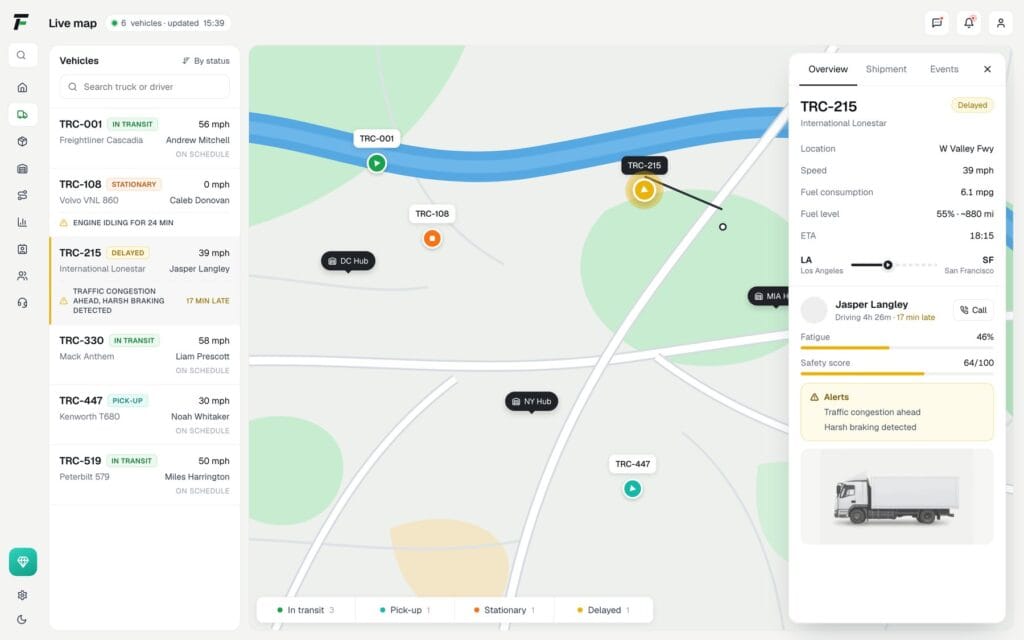 Live map screen with vehicle list, delay alerts and a truck detail panel showing fatigue and safety score