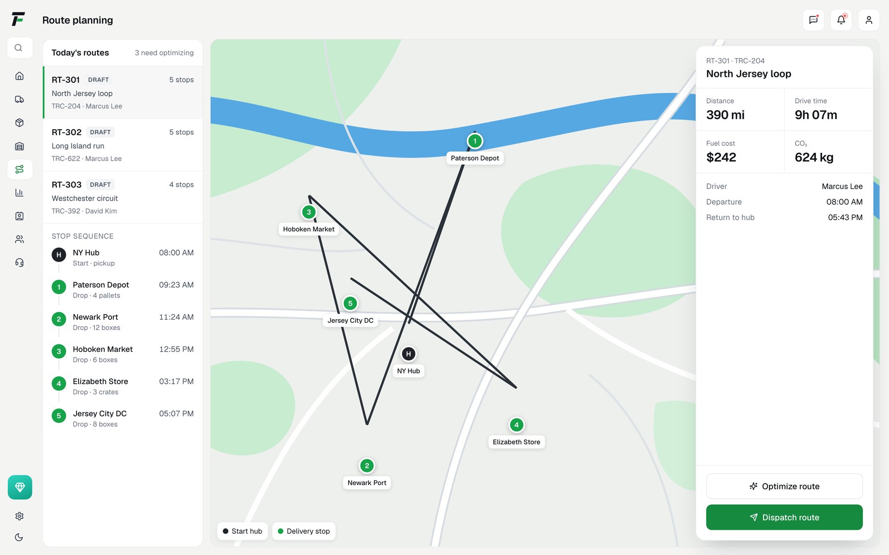 Route planning screen with stop sequence, map legs and distance, drive time, fuel cost and CO2 metrics
